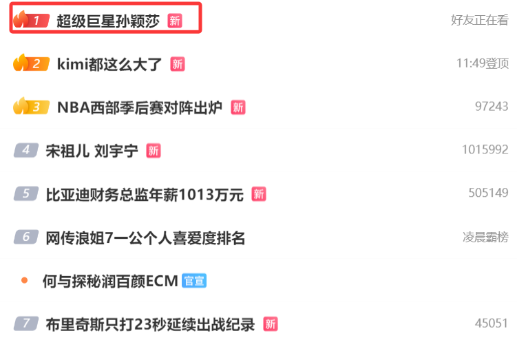 开云app-WTT认证巨星！孙颖莎又登热搜第一：25岁19个世界冠军冲击大满贯